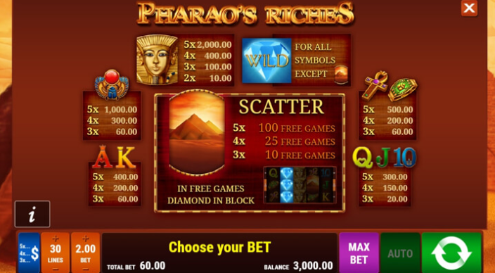 Pharaos Riches Screenshot 1